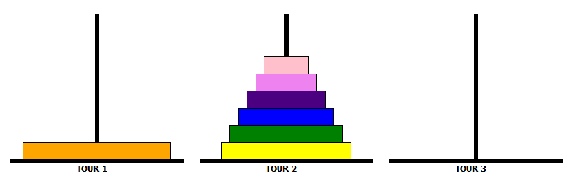 lp2_hanoi_initial.png