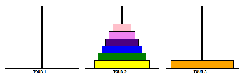 lp2_hanoi_initial.png