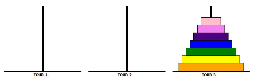 lp2_hanoi_initial.png