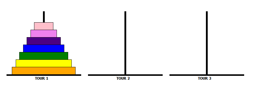 lp2_hanoi_initial.png
